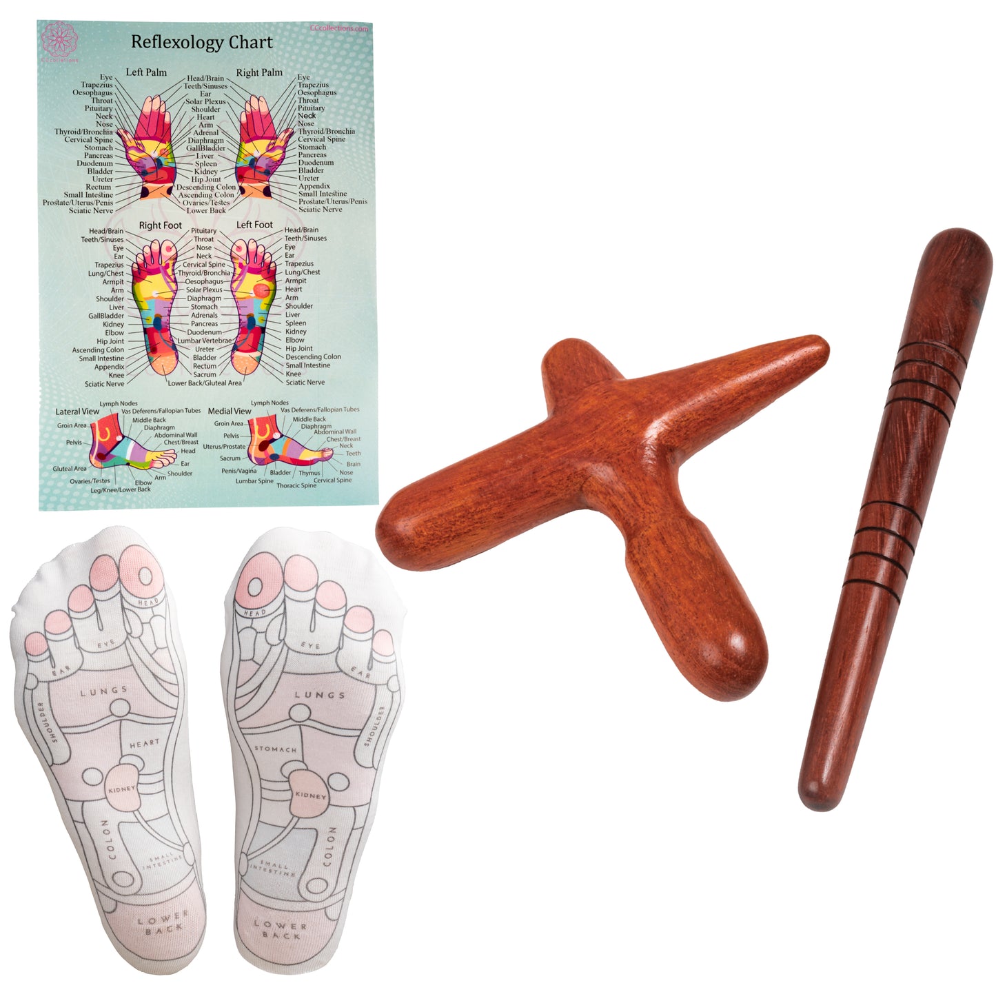 Versatile Wooden Manual Massage Tool Sets for professionals with ENGLISH Reflexology Charts - CCcollections
