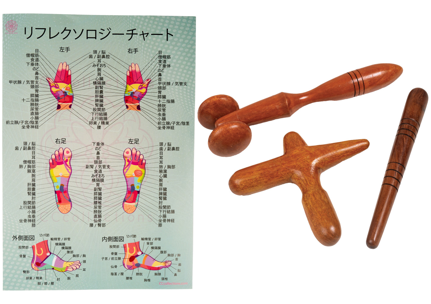 手足リフレクソロジースティック - 木製の伝統的なマッサージ用品 | CCcollections - CCCollections